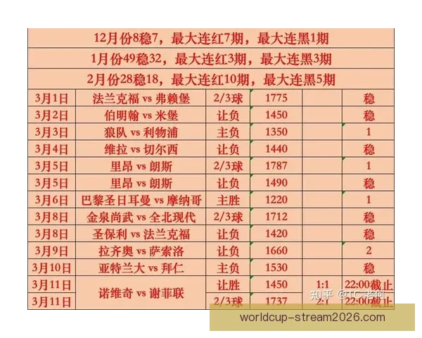 世界杯竞猜赔率全解析，助你精准预测比赛胜负走势