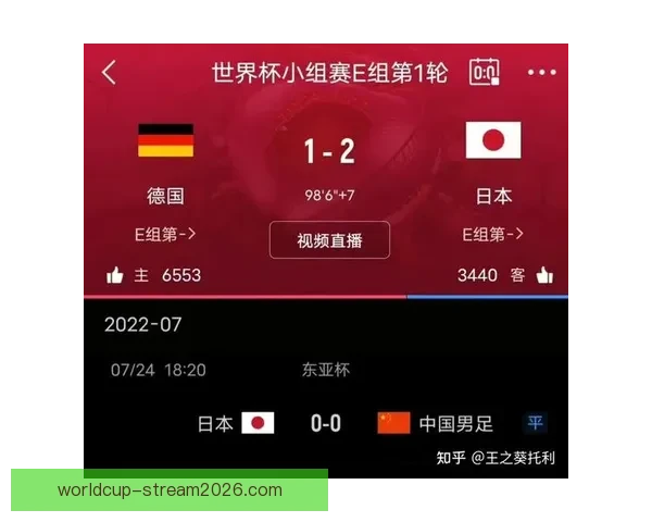 世界杯竞猜赛事直播火热开启球迷互动实时比分与精彩赛况全程追踪