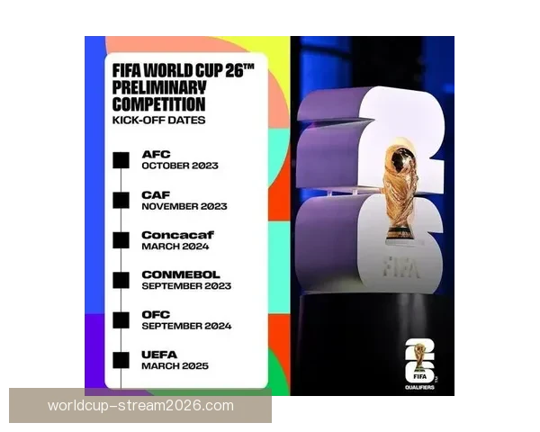 美加墨世界杯竞猜分析：球队实力对比、战术安排与晋级前景展望