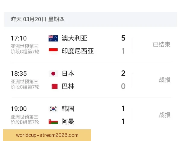 美加墨联合举办世界杯2026赛程亮点与赛事前瞻全解析