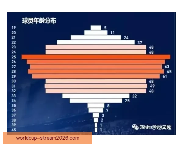 世界杯足球赛事胜负预测与数据分析深度指南