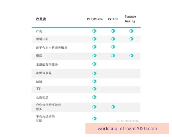 世界杯赛事下注攻略与实用竞猜投注技巧全解析