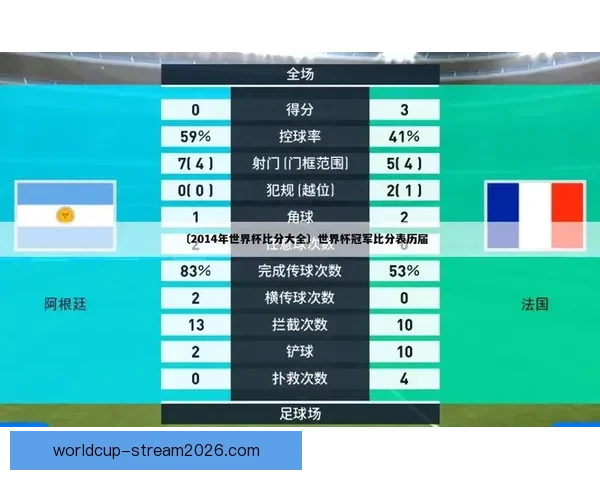 世界杯竞猜盘口预测技巧分析及热门赛事赔率走势解析