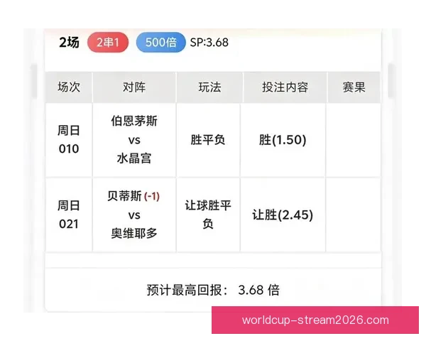 2026世界杯热门比赛赔率与竞猜策略全面解析