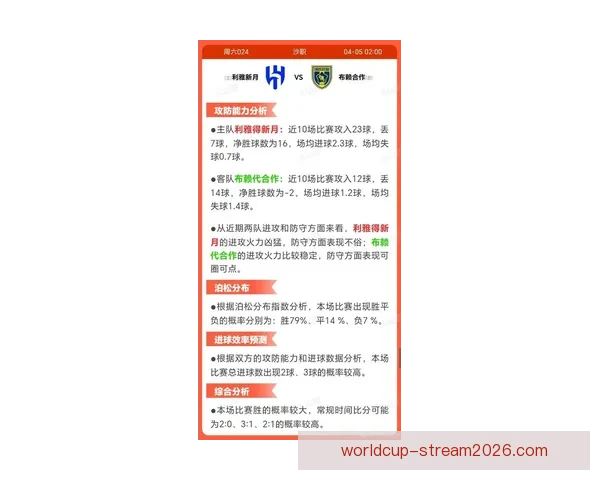 利雅得新月与布赖代2比2战平 穆罕默德梅特先拔头筹 莱昂纳多扳平比分